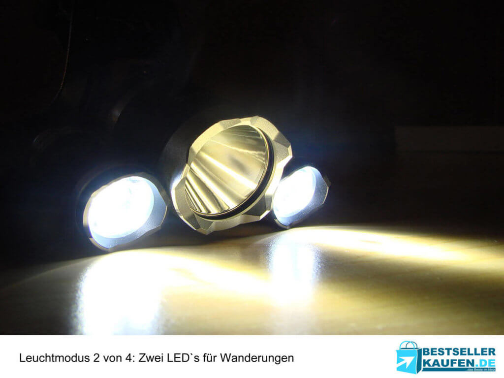 Stirnlampe Test 2 LED