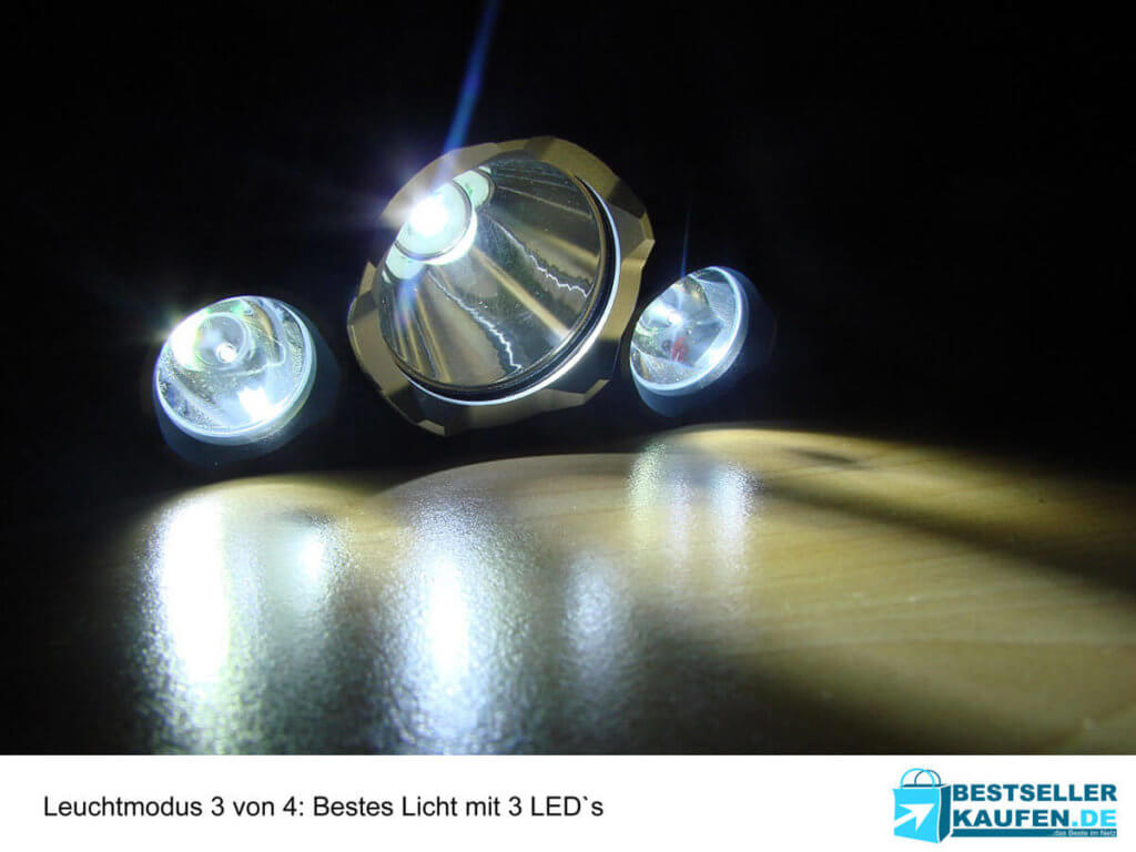 Stirnlampe mit 3 LED
